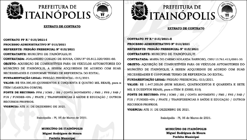 Extrato dos contratos firmados pela Prefeitura de Itainópolis.