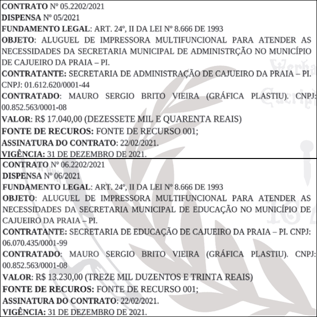 Contratos firmados pela Prefeitura de Cajueiro da Praia.