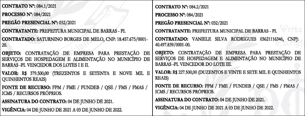 Contratos firmados pela Prefeitura de Barras.