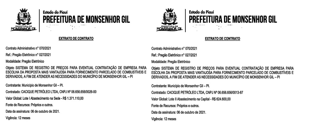Contratos assinados pelo prefeito de Monsenhor Gil, João Luiz.