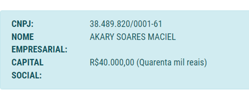 Capital social da empresa Akary Soares Maciel.