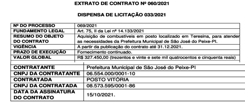 Contrato assinado pelo prefeito de São José do Peixe, Dr Celso Antônio (PP).