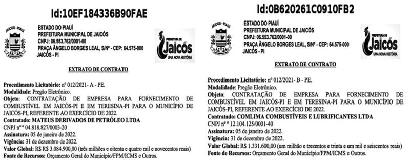 Contratos firmados pelo prefeito de Jaicós, Ogilvan da Silva (PSD).