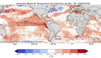 El Niño